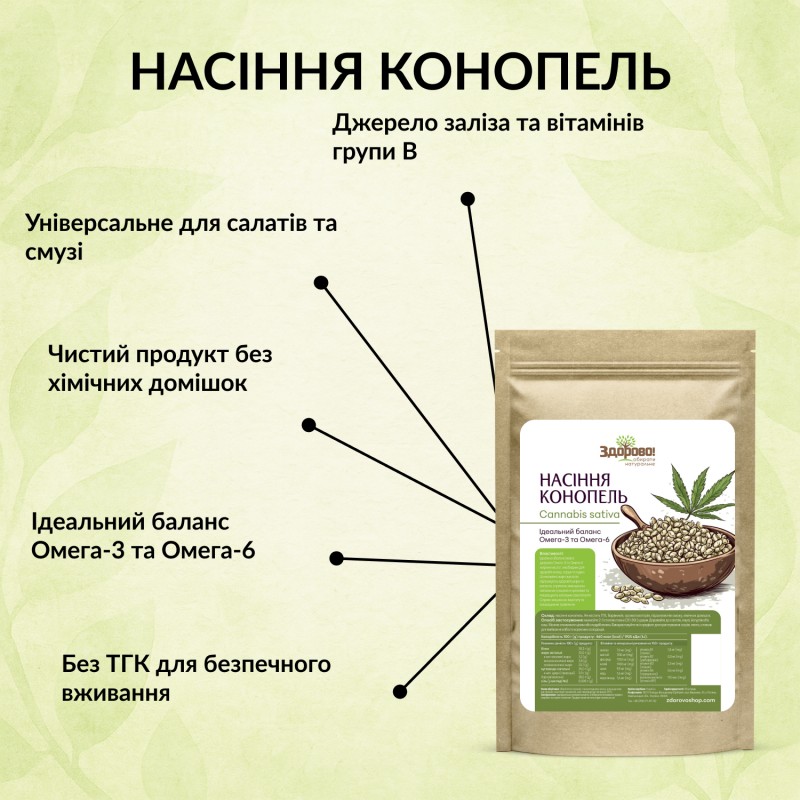 інфографіка переваг насіння конопель Здорово, яскраві візуальні елементи