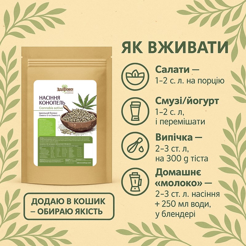інфографіка способу використання насіння конопель Здорово, кроки на фоні