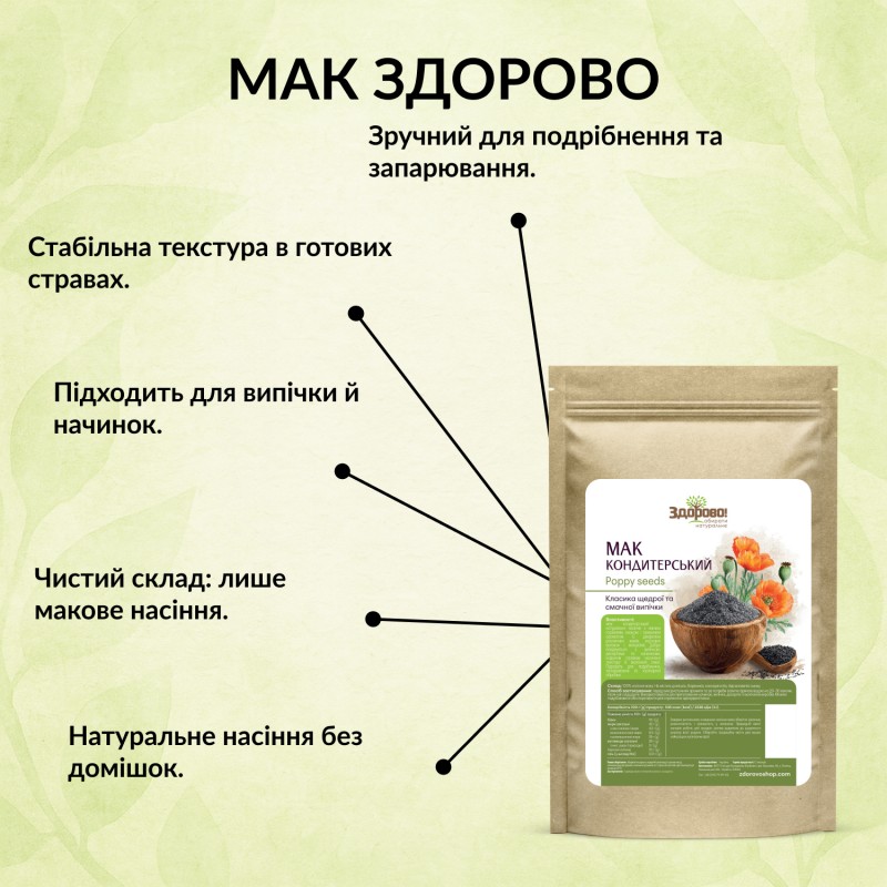 Мак Здорово інфографіка переваг: натуральний продукт, розсипчастість у начинках, в Україні