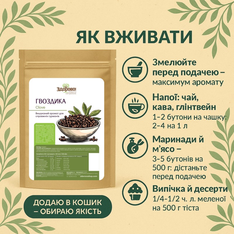  Гвоздика Здорово: інфографіка застосування пряності в кулінарії. Для м'ясних страв, глінтвейну і випічки.