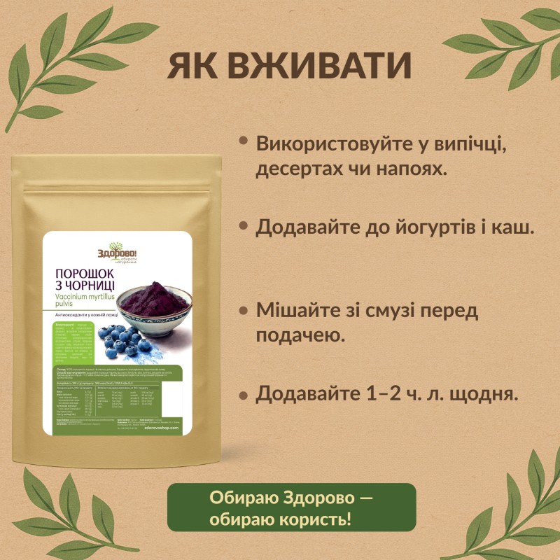 Как использовать порошок черники Здорово: для йогуртов, смузи, выпечки, инфографика