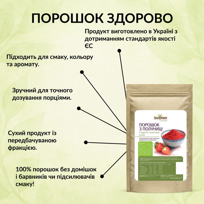 Порошок из клубники Zdorovo инфографика пользы: витамин C, антоцианы, антиоксидантное действие