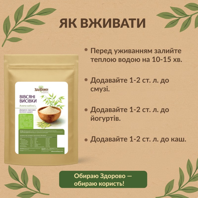Овсяные отруби Здорово инфографика: как добавлять в каши, йогурты, смузи