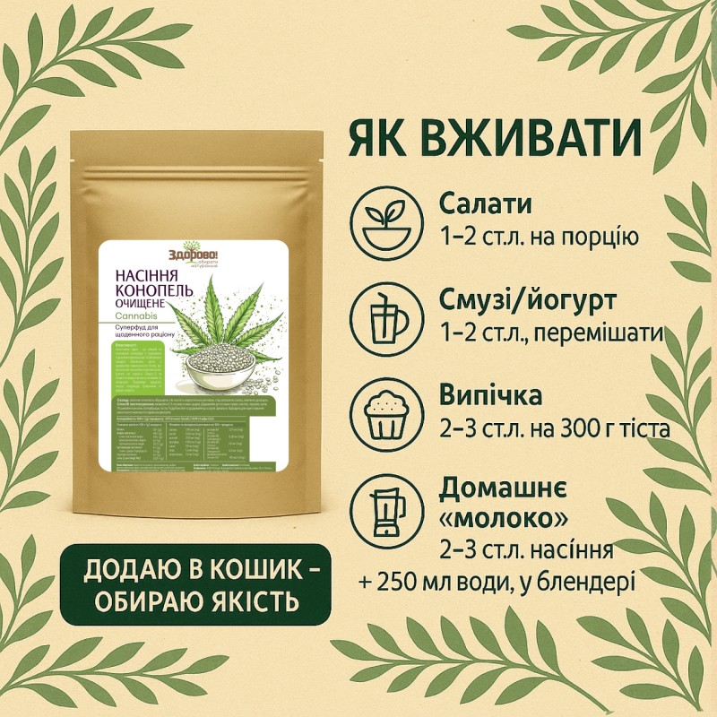 інфографіка про використання насіння конопель у стравах