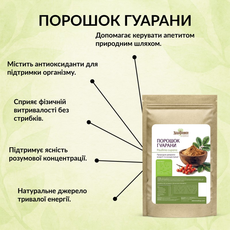 Інфографіка: користь порошку гуарани Здорово. Природне джерело енергії, концентрації та витривалості